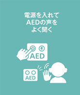 AEDの流れ