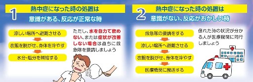 環境省　熱中症予防カード