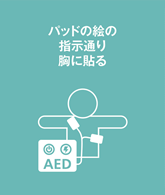 AEDの流れ2