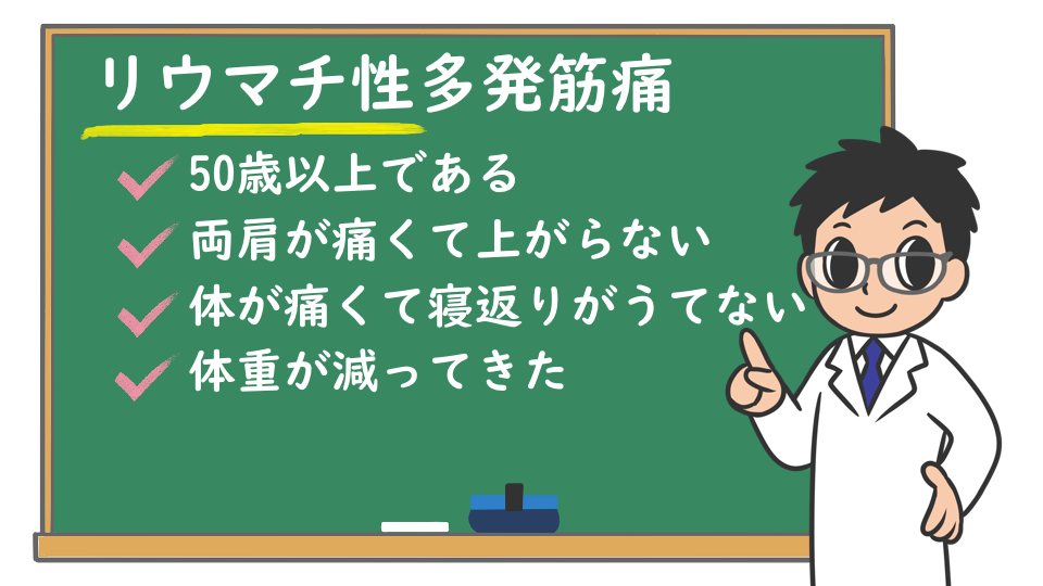 病気の症状が書かれたイラスト