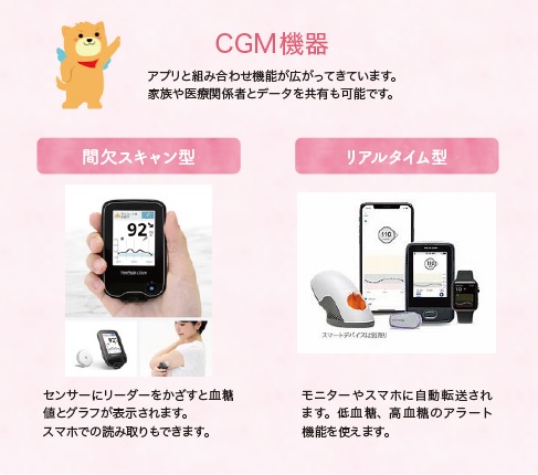 CGM機器イラスト