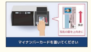 受付方法1