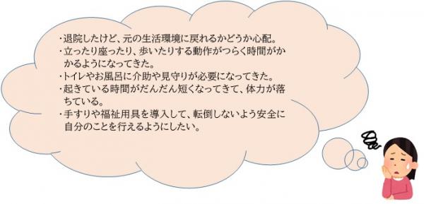 ・退院したけど、元の生活環境に戻れるかどうか心配。 ・立ったり座ったり、歩いたりする動作がつらく時間がかかるようになってきた。 ・トイレやお風呂に介助や見守りが必要になってきた。 ・起きている時間がだんだん短くなってきて、体力が落ちている。 ・手すりや福祉用具を導入して、転倒しないよう安全に自分のことを行えるようにしたい。