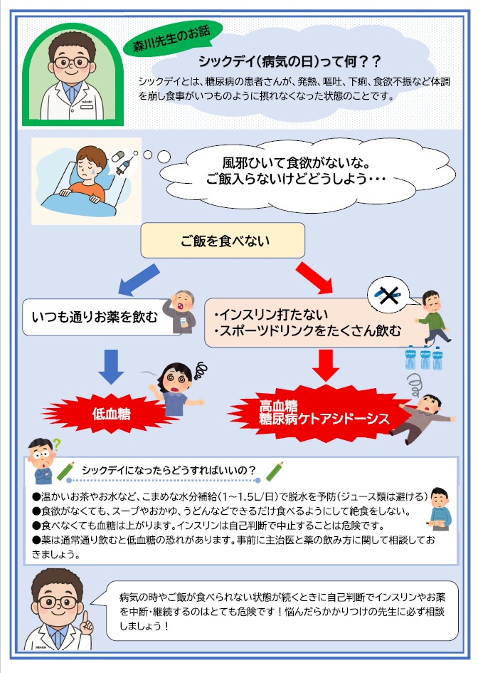 健康新聞12月号(森川先生のお話) 健康新聞12月号(森川先生のお話)