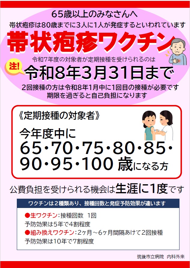 帯状疱疹ワクチンのご案内 帯状疱疹ワクチンのご案内