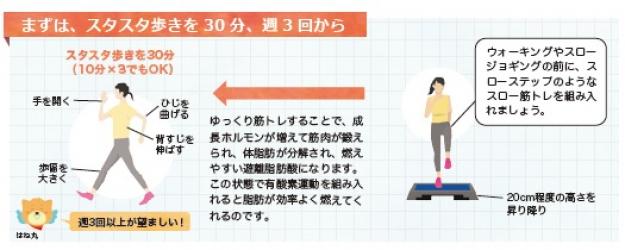 スタスタ歩きのイラスト スタスタ歩きのイラスト