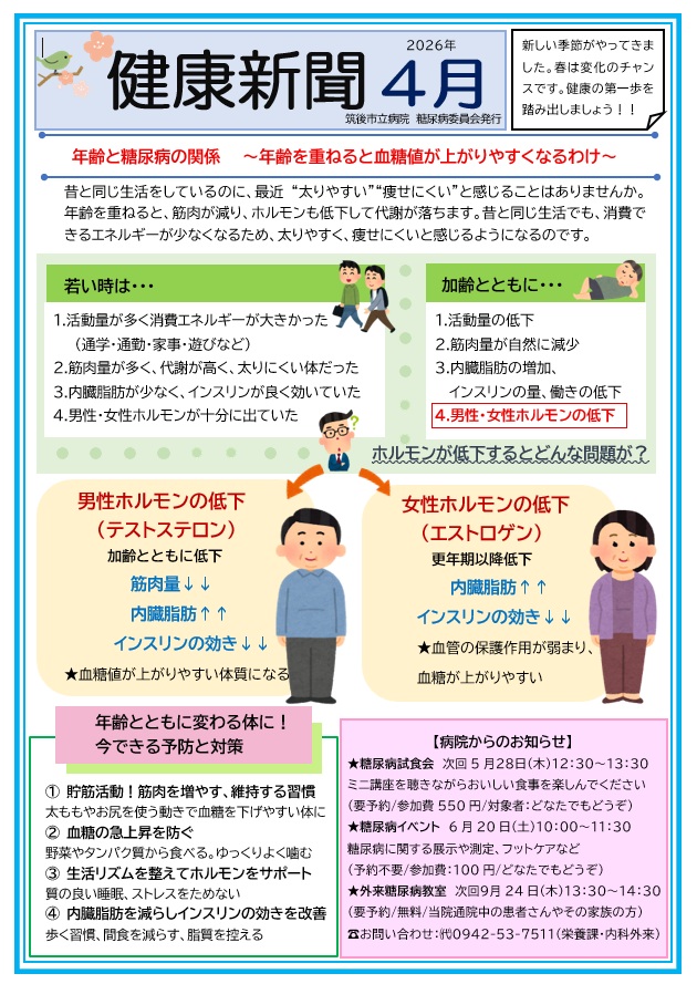 健康新聞4月