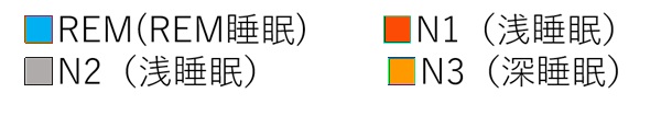 図1.