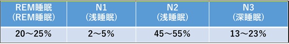 図1...