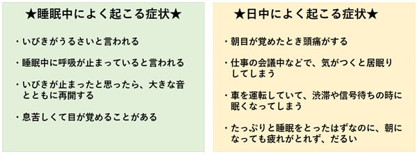 症状