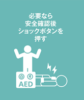 AEDの流れ3 AEDの流れ3